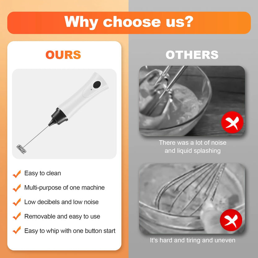 Electric Rechargeable Coffee Foamer – USB Whisk Milk Frother for Coffee, Latte & Cappuccino