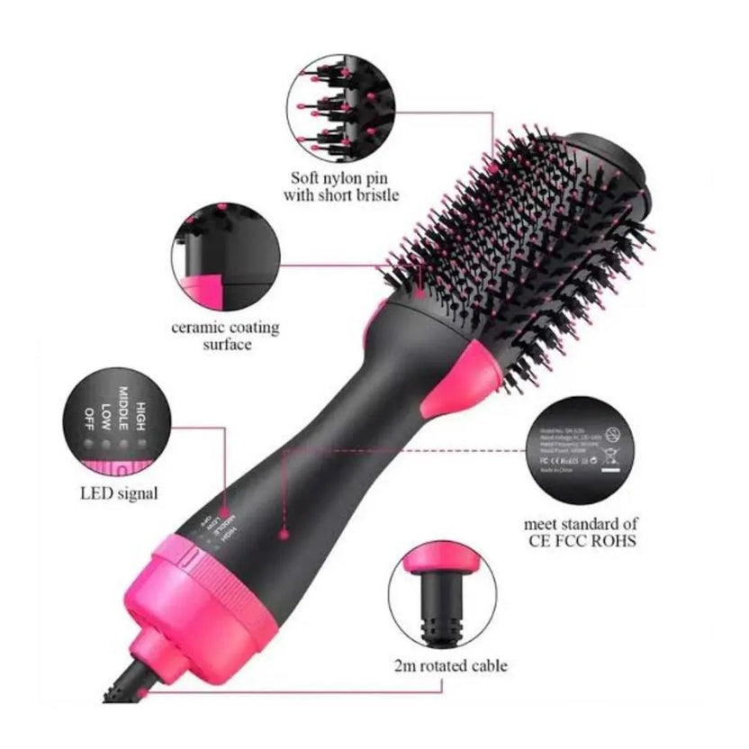 Fast Drying Hair Dryer Brush – 2-in-1 Styling & Drying Tool for Smooth & Voluminous Hair
