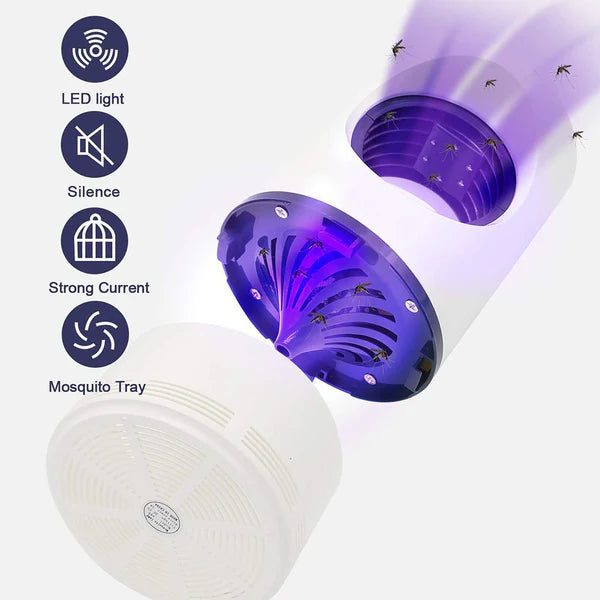 Electronic Mosquito Killer – UV LED Mosquito Trap Lamp | Safe & Silent